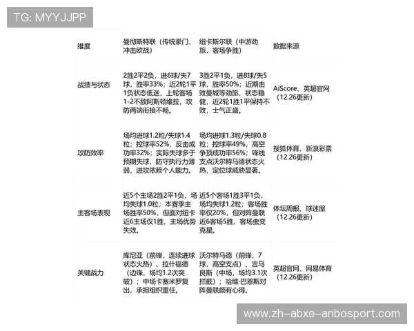 英超最新帮派球队关系揭秘及其对联赛氛围的影响